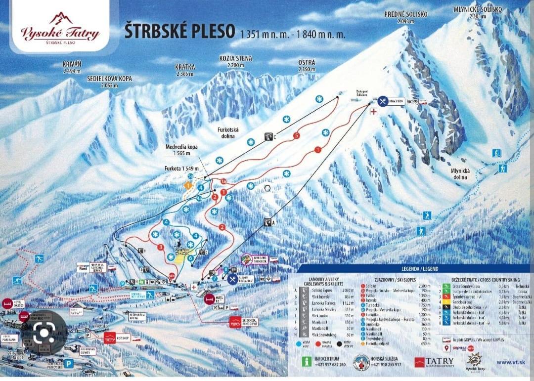 Apartment Tatry Hiking & Wellness 벨카 롬니차 외부 사진
